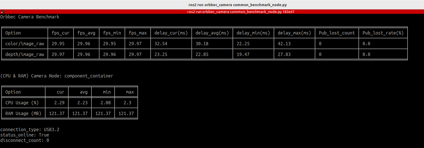 common_benchmark_ros2