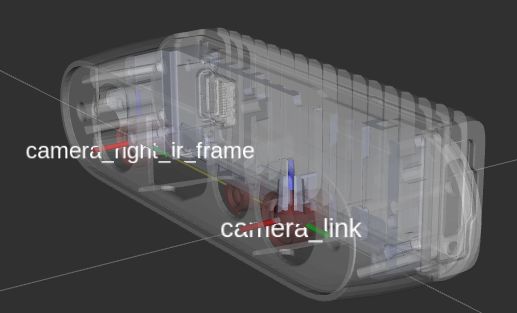 module in rviz2