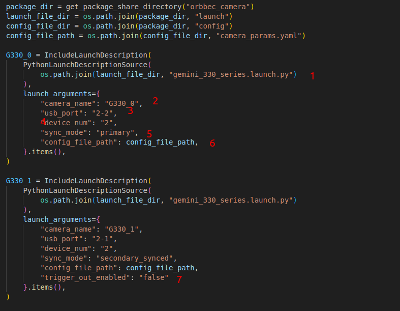 Depth Point Cloud Visualization